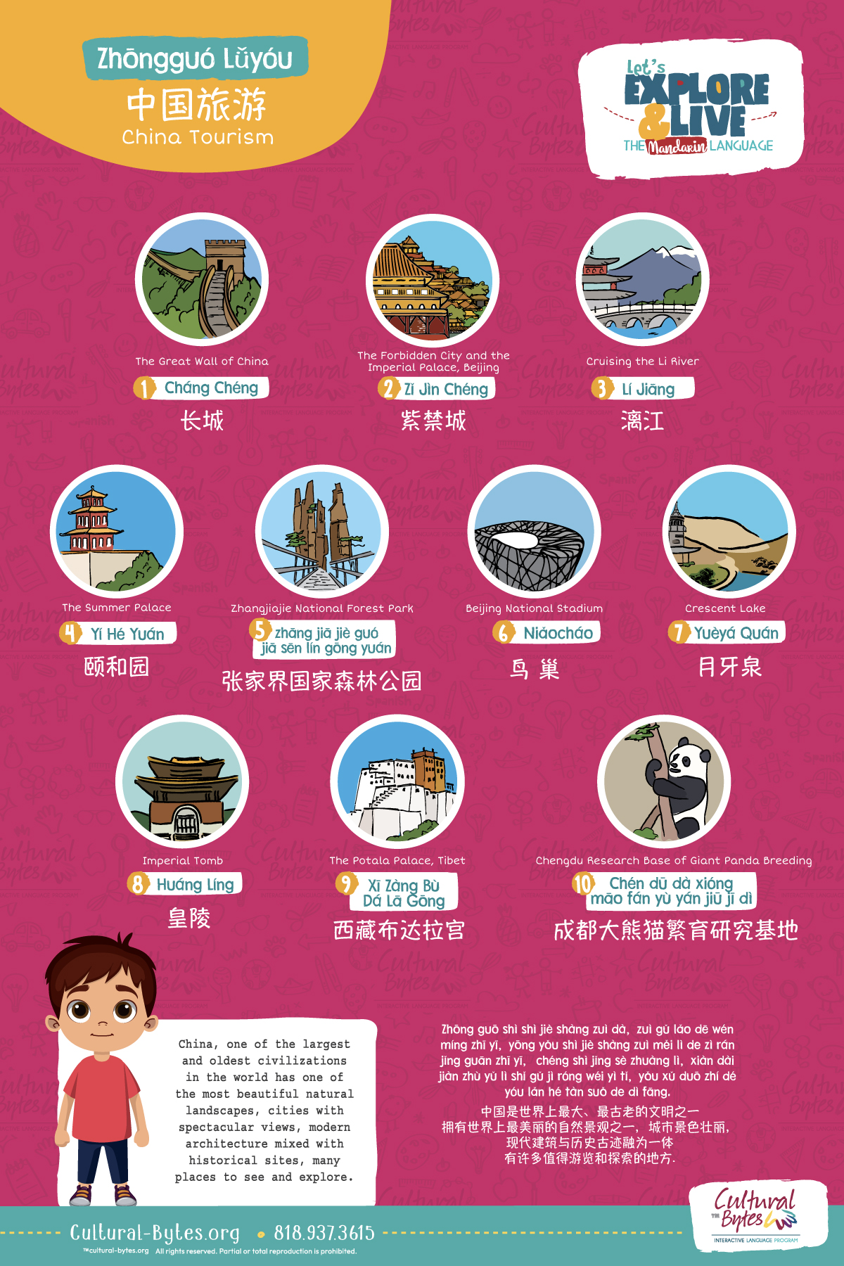 Poster_Mandarin_Tourism_12x18